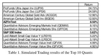 machine learning for algorithmic trading